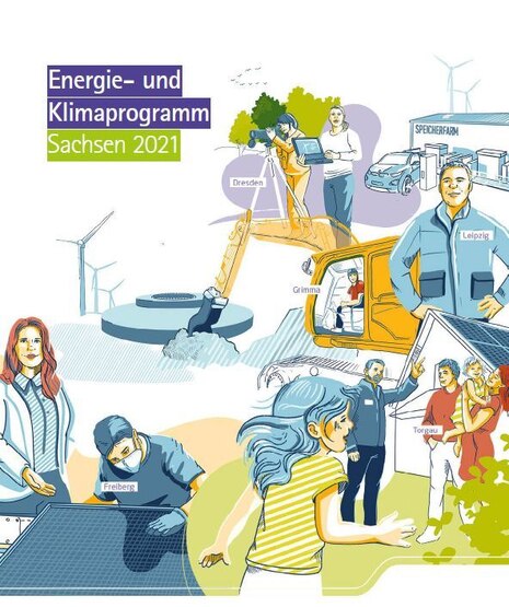 Titelblatt der Broschüre »Energie- und Klimaprogramm Sachsen 2021«