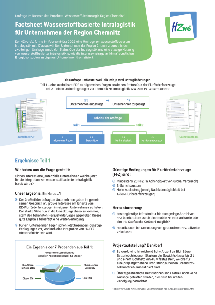 Erste Seite des Factsheets "Wasserstoffbasierte Intralogistik"