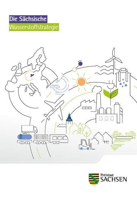 Das Bild zeigt das Titelblatt der Broschüre Wasserstoffstrategie Sachsen