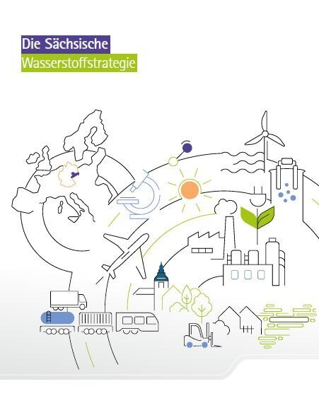 Das Bild zeigt das Titelblatt der Broschüre Wasserstoffstrategie Sachsen